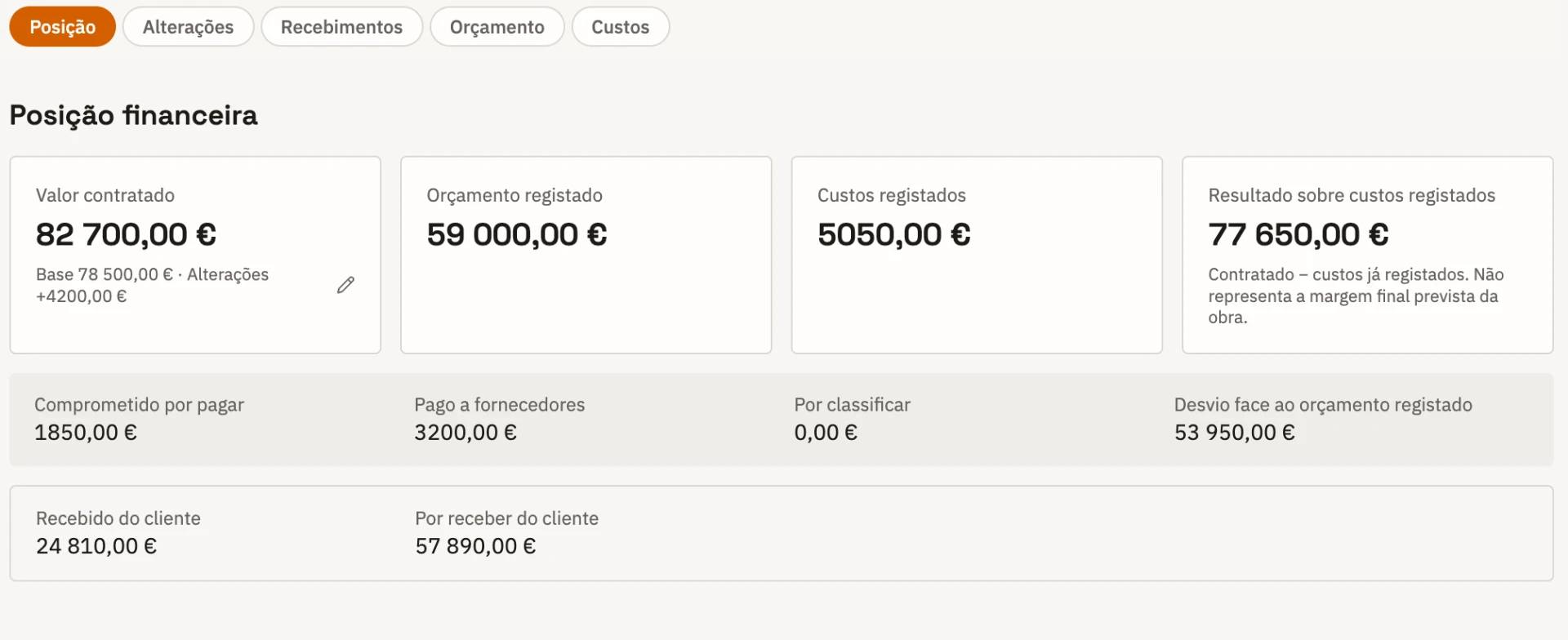 Captura do ecrã Financeiro do ObraFlow